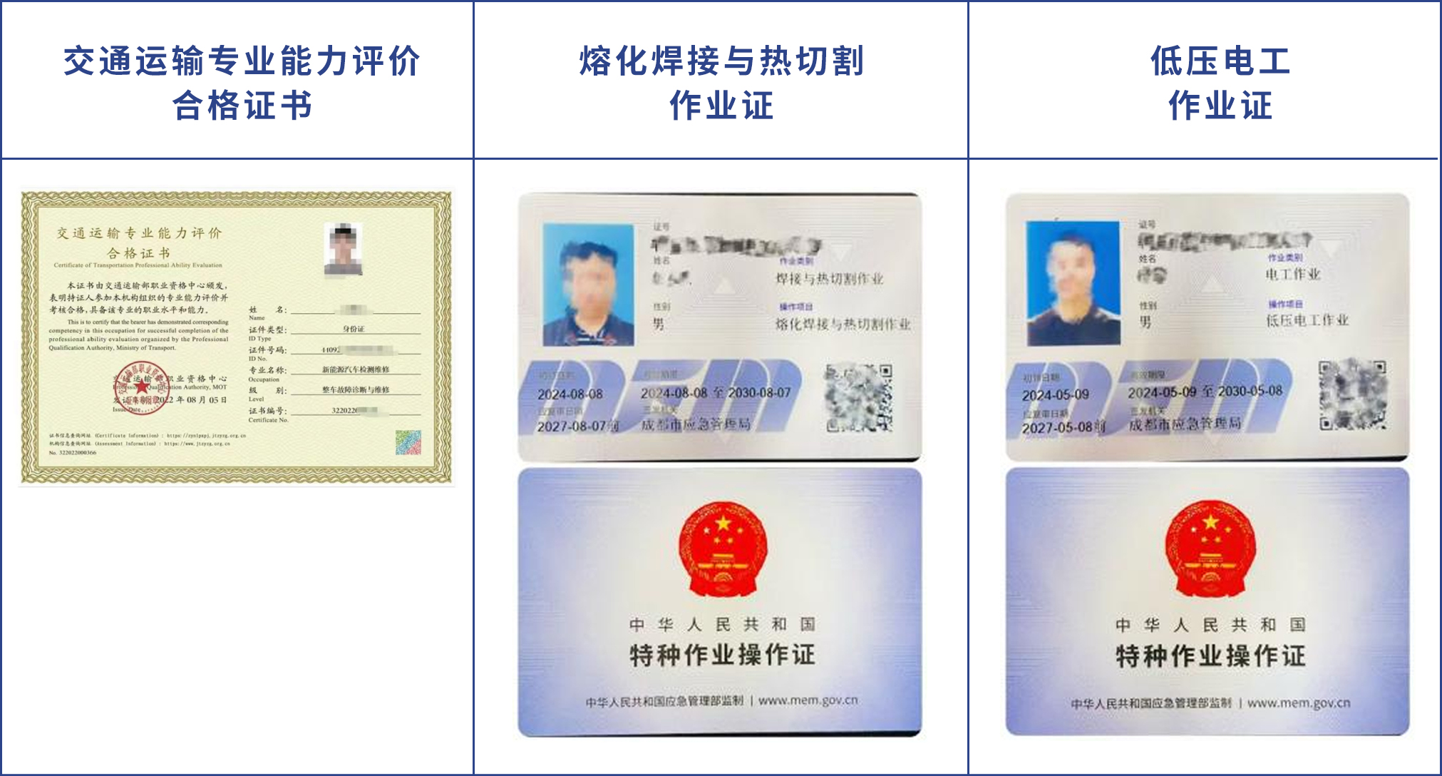 专访电驴培训讲师孙传财：聚焦三电系统，打开新能源汽车千亿蓝海