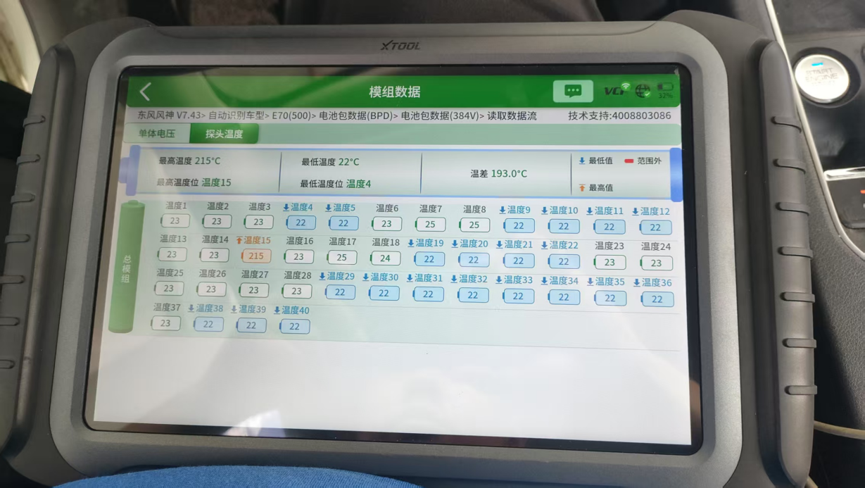 一场与&ldquo;隐形杀手&rdquo;的较量， 东风E70电池温度采集故障维修案例分享