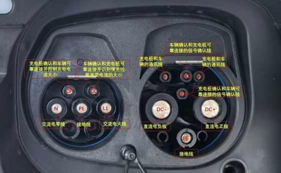 产教融合;西华大学;电驴闪修