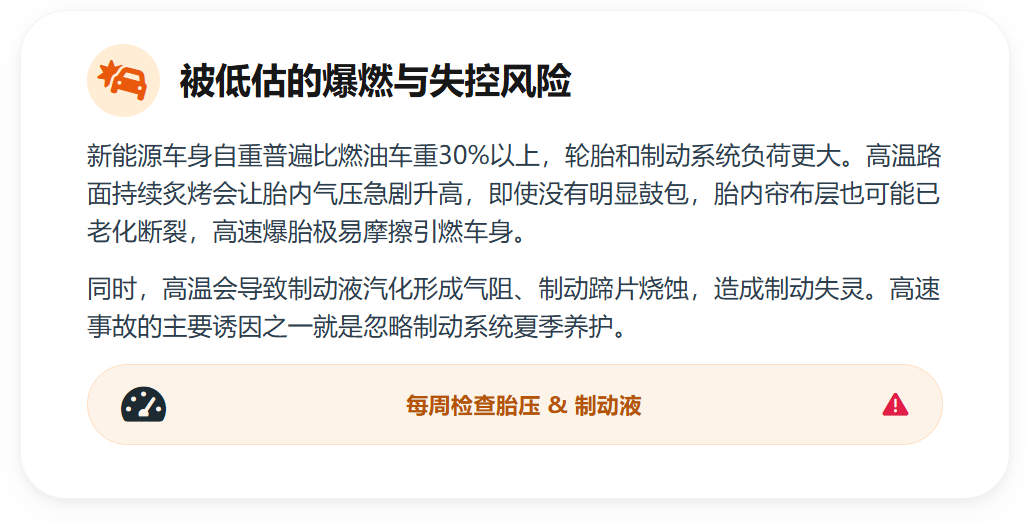 电车自燃;夏季高温;电驴延保