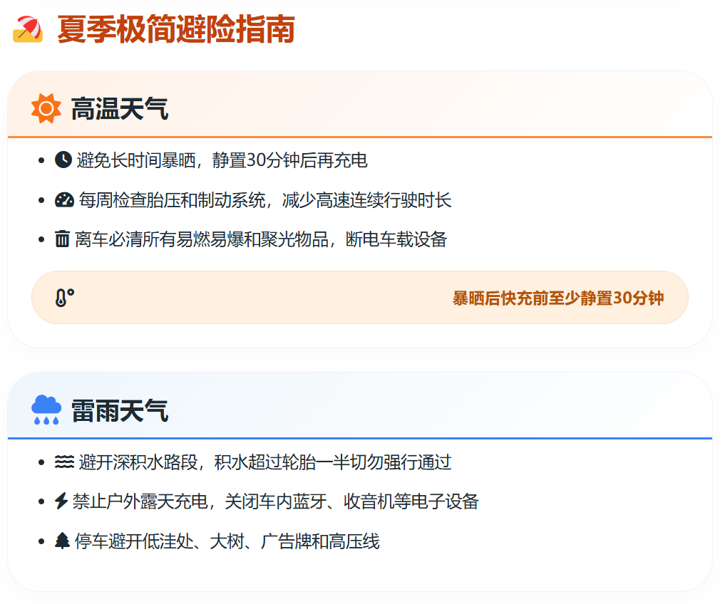电车自燃;夏季高温;电驴延保