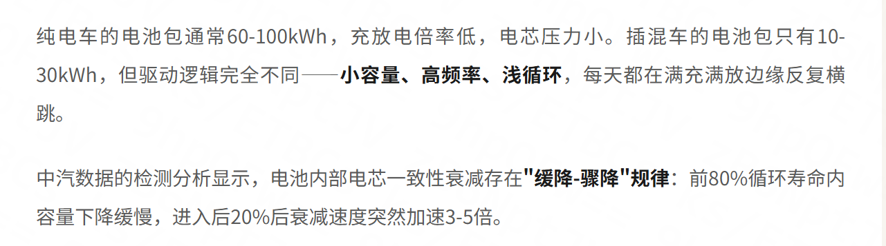 电驴延保;三电知识;混动车