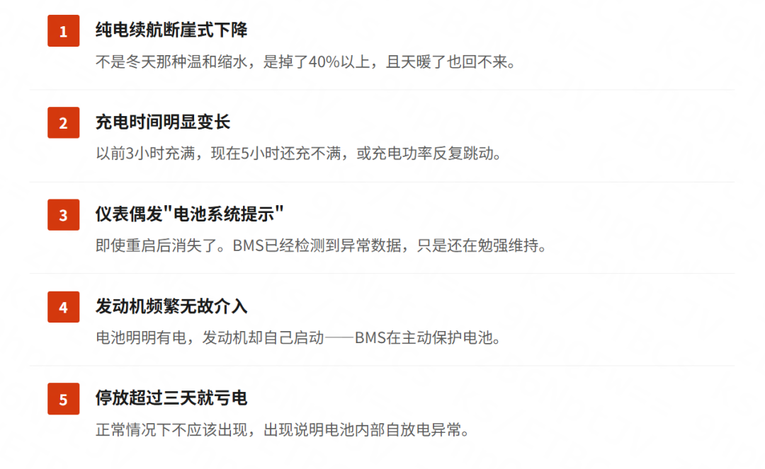电驴延保;三电知识;混动车
