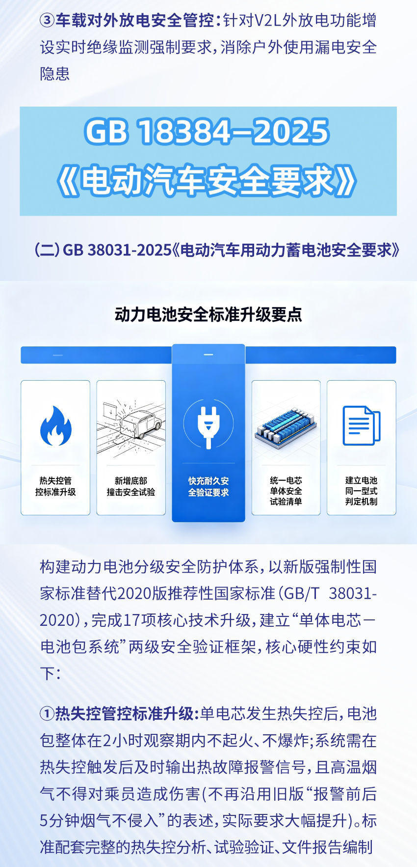 电驴时代;电动汽车用动力蓄电池安全要求;电动汽车安全要求