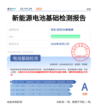 电驴科技×内蒙古天鲲达成战略合作,共建新能源三电检测司法采信体系 电驴科技×内蒙古天鲲达成战略合作,共建新能源三电检测司法采信体系