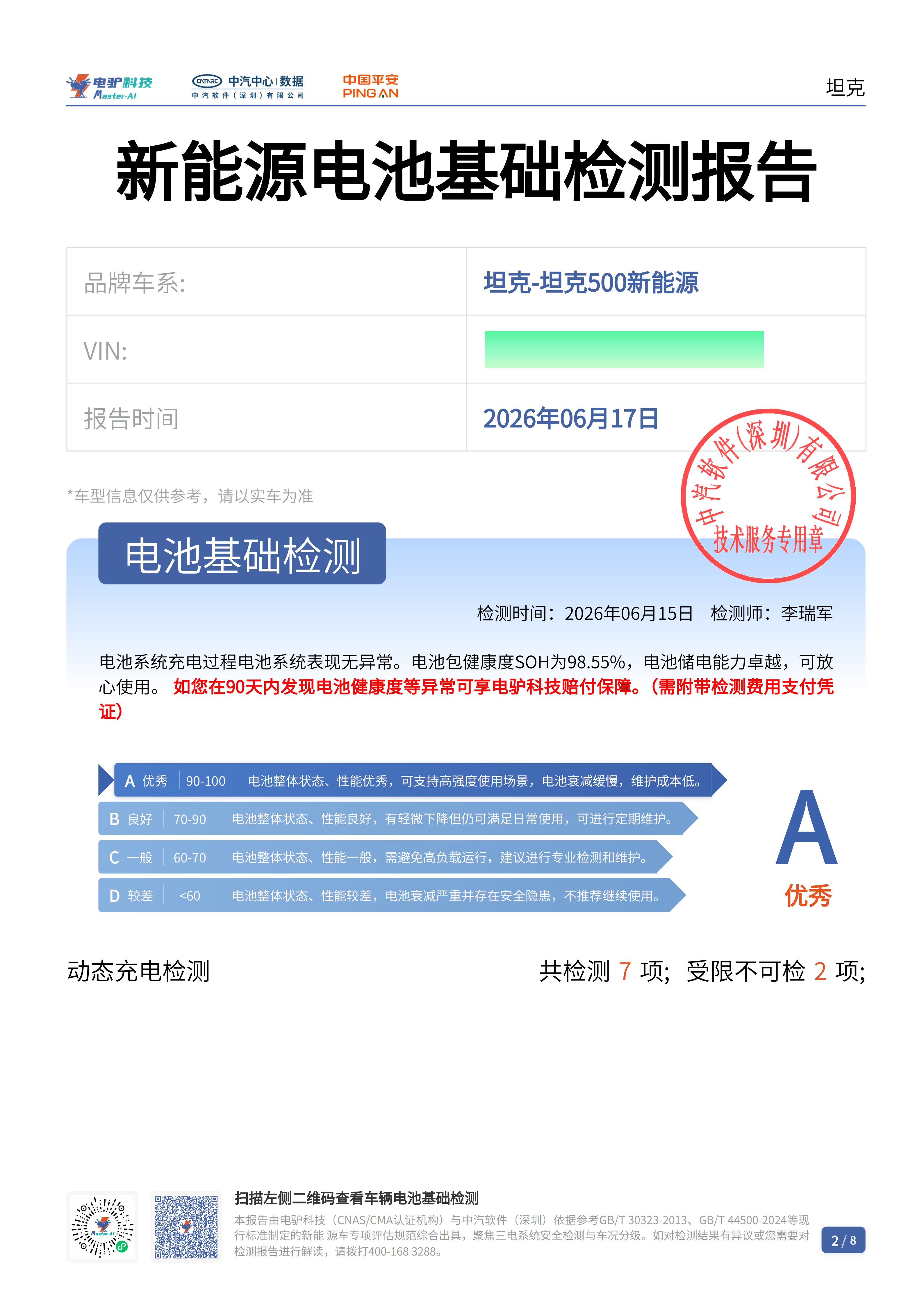 停运率暴降90%，利润多出10万+！电驴科技让营运车更安全、更省钱、更值钱