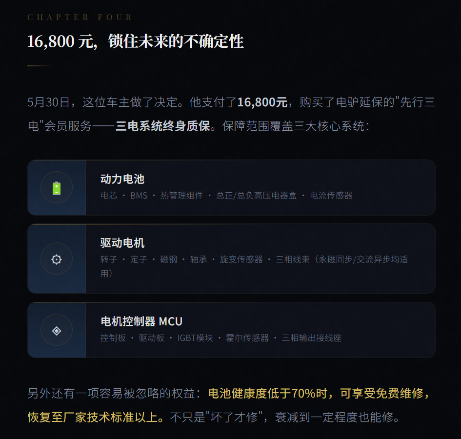 电驴延保;电车出保后;汽车维修维保