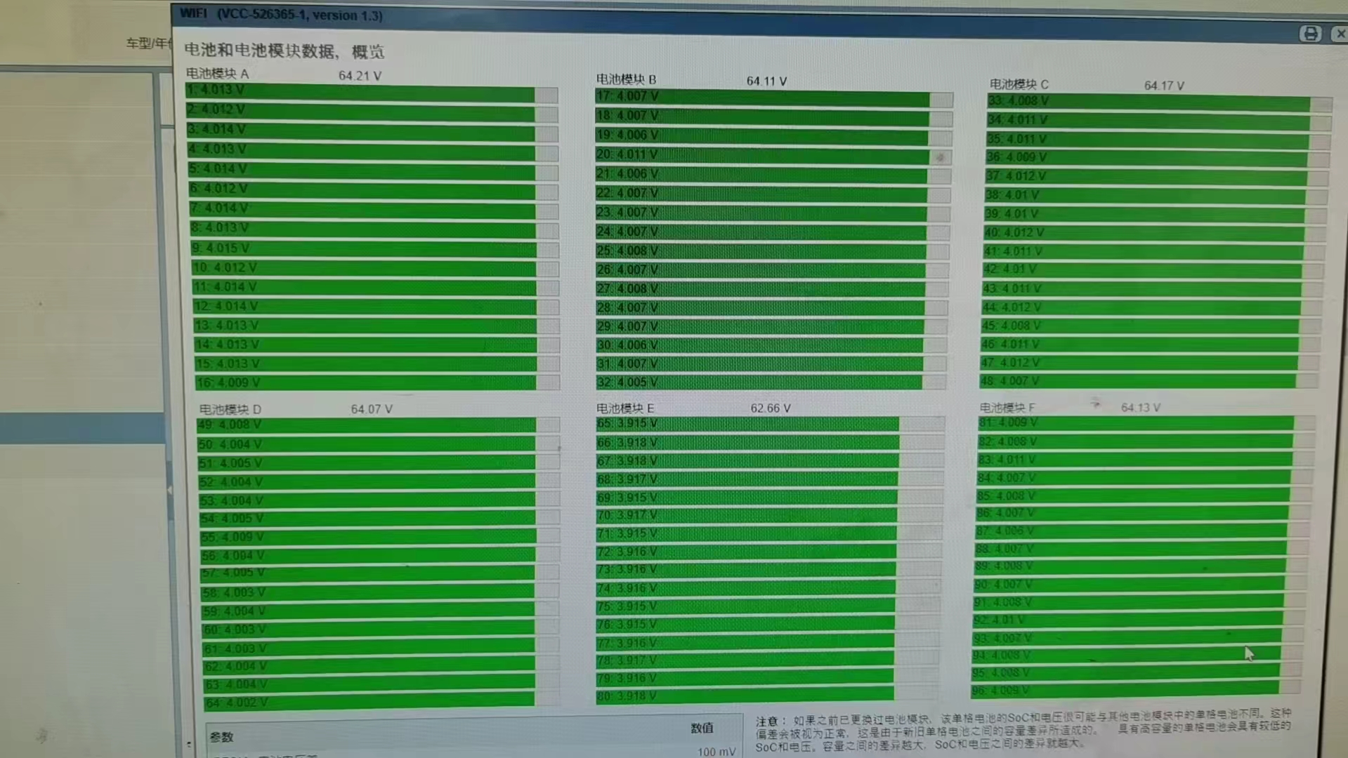 电驴延保;电车出保后;汽车维修维保