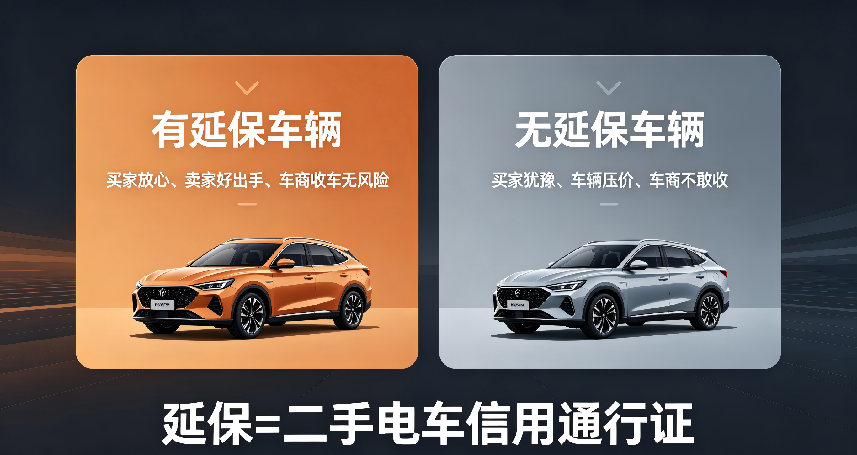 电驴延保;二手车;汽车保值